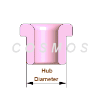 THE DEFINITION OF HUB DIAMETER