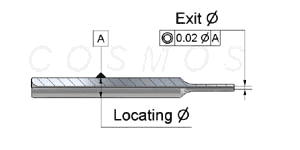 SCHEMATIC PRESENTATION OF NOZZLE STRAIGHTNESS