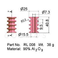Wire Guide-Roller Guide, part No.RL 008